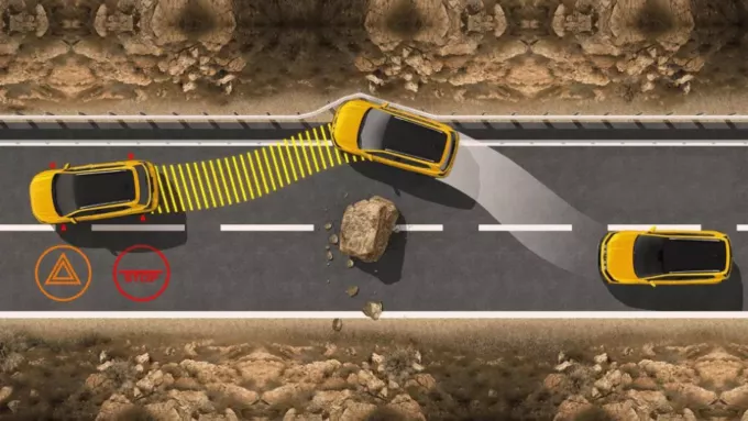 Multi Collision Brakes